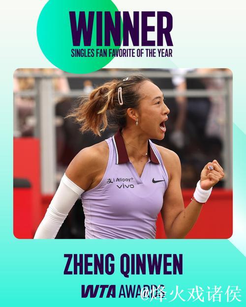 WTA各奖项陆续公布：萨巴伦卡荣膺最佳球员，郑钦文两次上榜