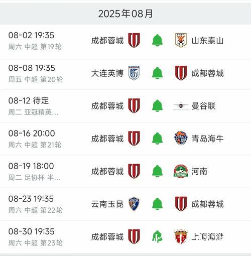 成都蓉城：FIFA病毒来袭 以魔鬼训练迎接魔鬼赛程