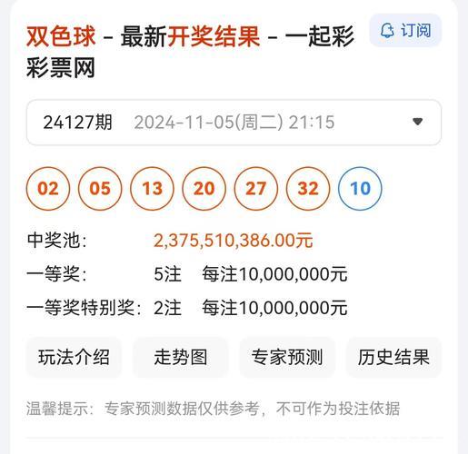 007期张雨双色球预测奖号：红球杀尾数